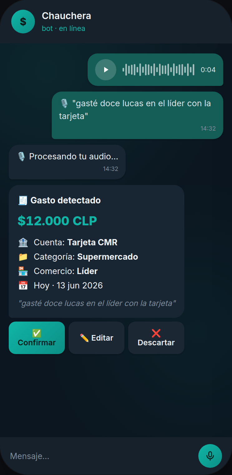 Conversación con el bot de Controlao en Telegram: una nota de voz y la tarjeta de confirmación del gasto detectado.