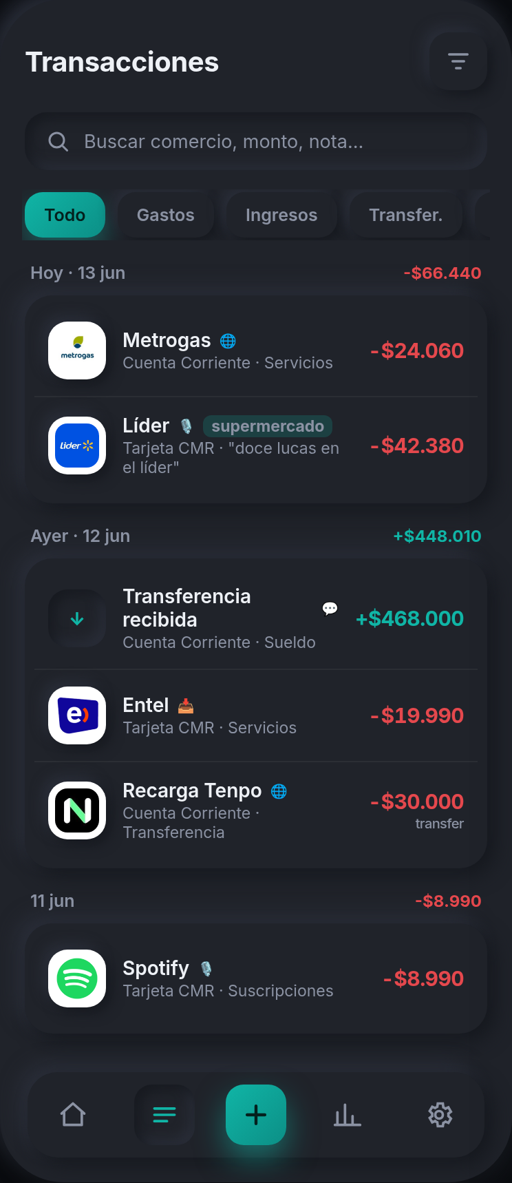 Transacciones de Controlao agrupadas por día, con el logo real de cada comercio y el origen de cada registro.